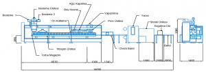 ATR 125 lineer автоматическая линия фасовки муки (1-2-5 кг)