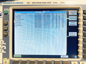 Анализатор спектра Rohde & Schwarz FSP3 9kHz-3GHz