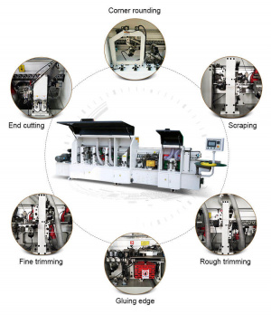 Автоматический кромкооблицовочный станок 368J