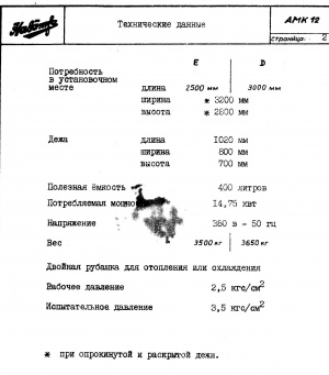 Тестомесильная машина DMK-400