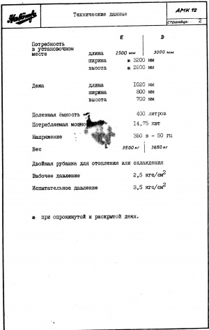 Тестомесильная машина DMK-400