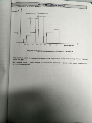 Пневматический пресс для отжима ягод или дробленой фруктовой массы Pera PE 50