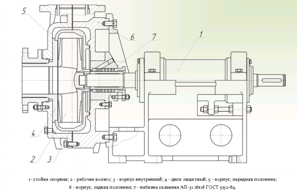 Рабочее колесо к насосу ГРАТ 900/67 685 мм