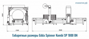 Упаковочная линия Edda Spinner 1800 SP BN