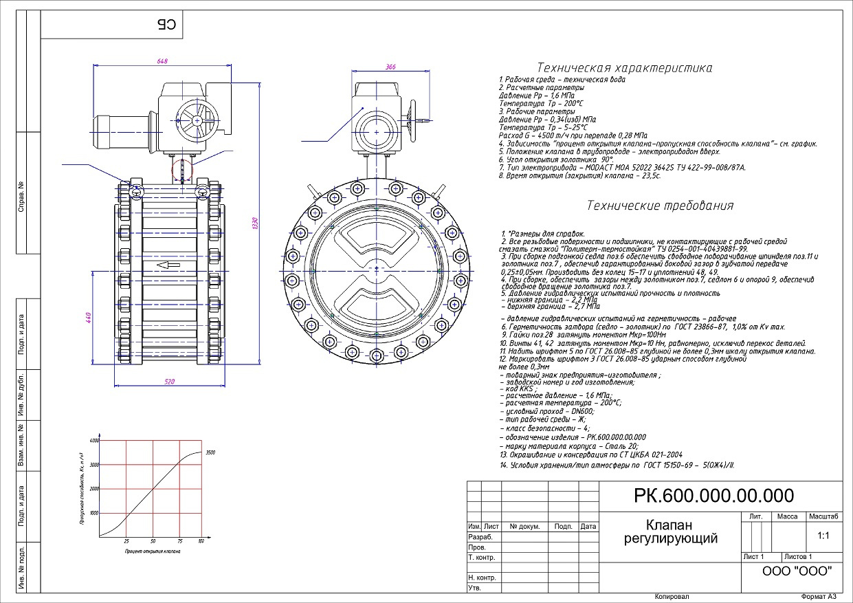 чертежи (РКД) на трубопроводную арматуру - клапаны, задвижки - Autocad,  Solid, Компас купить в Москве - Биржа оборудования ProСтанки