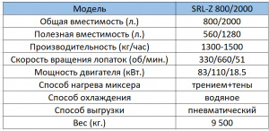 Миксер для ПВХ вертикальный двухстадийный смеситель SRL-Z800/2000