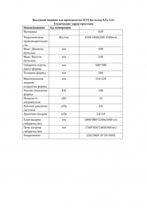 Полуавтоматическая машина для выдува ПЭТ тары (4 станции)