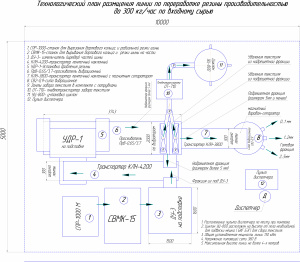 Линия переработки шин 300 кг/ч чертежи