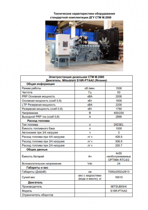 Дизельный генератор на двигателе MITSUBISHI 1600 кВт