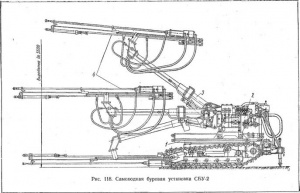 Самоходная бурильная установка СБУ-2