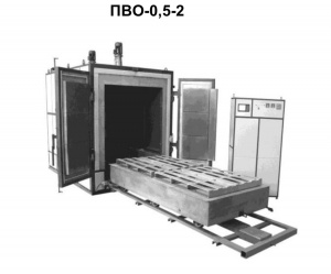 Электропечь ПВО 0.5-2