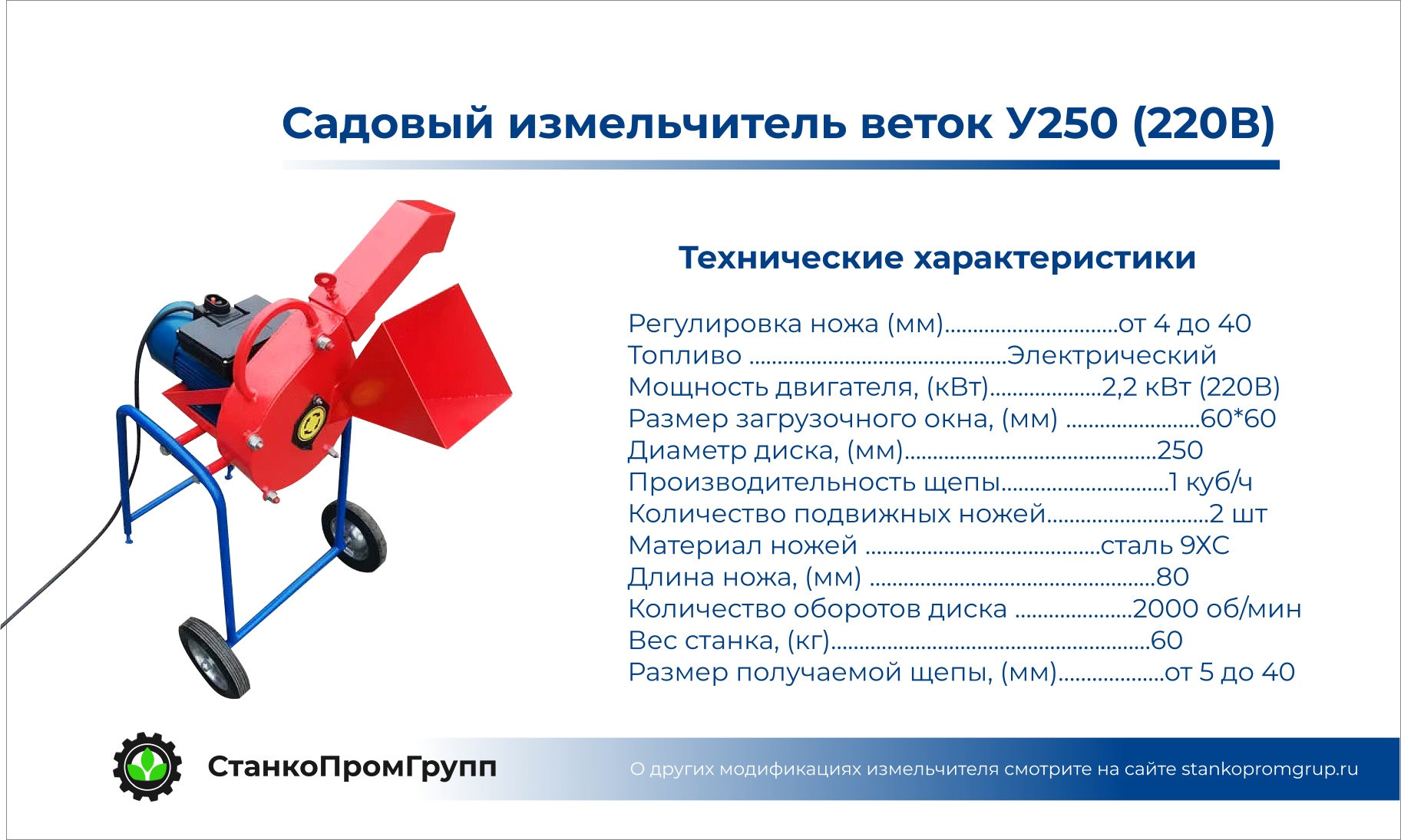 Измельчитель Веток Садовый Электрический Термит Купить