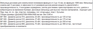 Мельница для ПП, ПЭ, АБС, ПС, ПВХ - дисковая серии MF