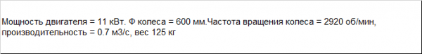 Вентилятор радиальный (мотор-улитка) на 11 кВт завода ПЗО