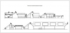 Линия производства замороженного полуфабриката картофеля "фри"