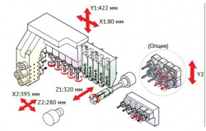 АВТОМАТ ПРОДОЛЬНОГО ТОЧЕНИЯ HANWHA XD38II - N