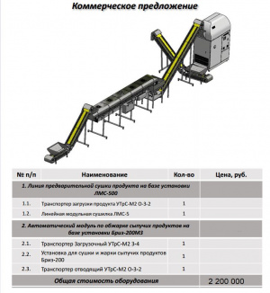 Оборудование для жарки семечек, орехов, бобовые, кофе - Бриз 200. А так же линия предварительной сушки