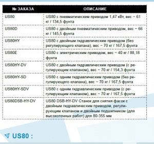 Станок для снятия фаски PROTEM US80D