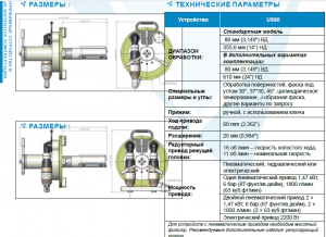 Станок для снятия фаски PROTEM US80D