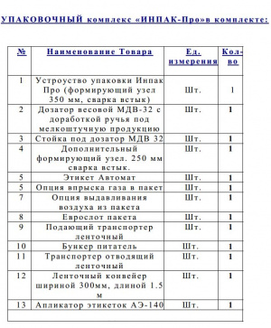 Оборудование для фасовки сыпучих продуктов 3-х поточная линия