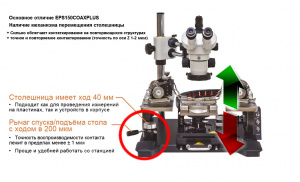 Зондовая станция 150 COAX