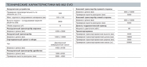 Мобильный сортировочный грохот KLEEMANN MS952 EVO на гусеничном ходу 2020 г