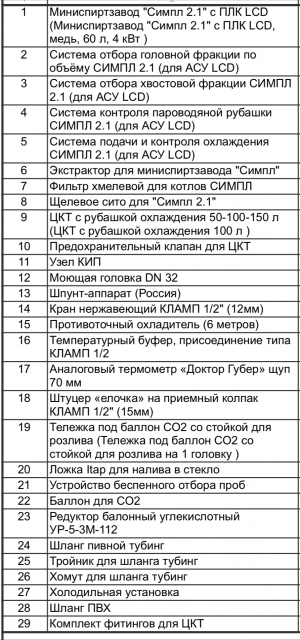 Пивное оборудование, Домашняя Пивоварня -Дистилятор