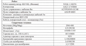 Сварочный робот AII-V6L