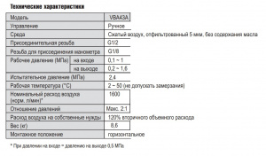 Усилитель давления VBA43A-F04 SMC