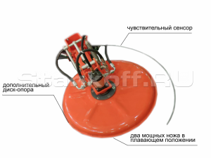 Универсальный мульчирователь GTC 180 UFO