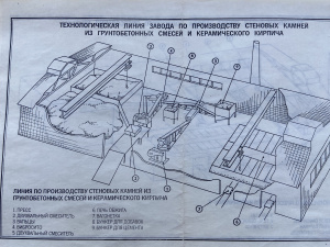 Оборудование для про-ва кирпича: ПК-1200, ВД-500, КМ-01