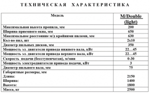 Многопильный станок мод. KRAFTER M/Double (light) 45+45