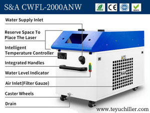 Ручной лазерный сварочный аппарат чиллер CWFL-2000ANW