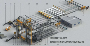 линия для производства автоклавных газобетонных блоков