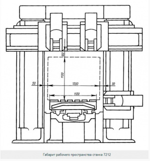 Продольно-строгальный двухстоечный станок 7212