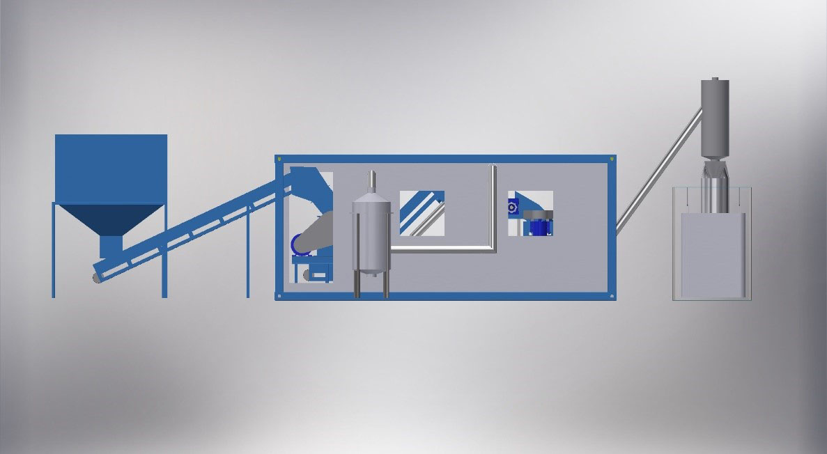 Линия по переработке стеклянных отходов в стеклянную муку 1,5 т/час ...