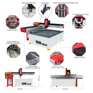 Станок гидроабразивной резки HEAD1520BB