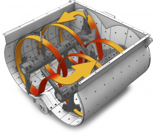 Бетоносмесители двухвальные циклического действия BHS
