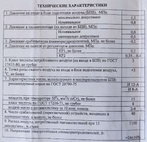 термоформующий автомат АТ-63