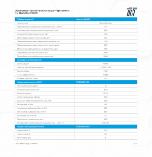 КГУ TedomQuantoD1600 комплект оборудования из 2 единиц когенерационных установки