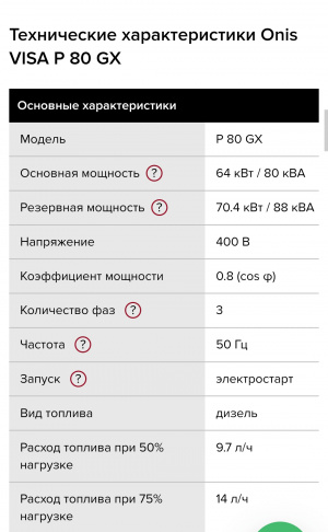 Дизельный генератор Onis visa P 80 GX в кожухе