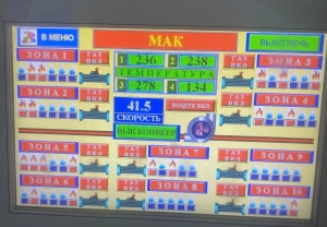 Печь кондитерская газовая туннельная ПКТ-РУДА