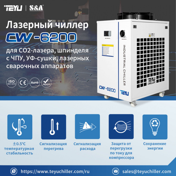 Промышленный охладитель CW-6200
