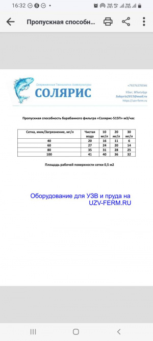 Барабанный фильтр «Солярис-515П» на 40м3/час