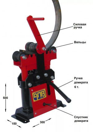 Ручной гидравлический профилегиб-трубогиб АПВ 8-мини