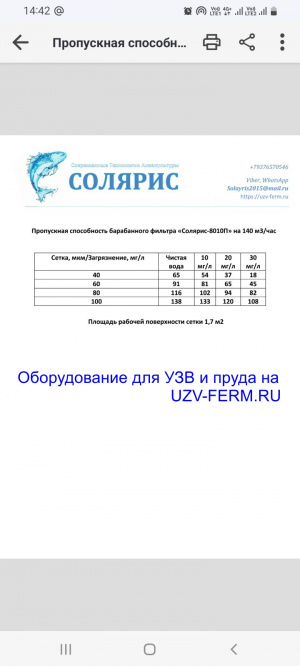 Барабанный фильтр «Солярис-8010П» на 140 м3/час