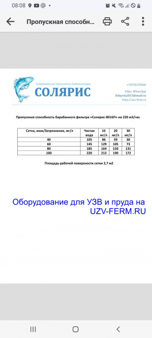 Барабанный фильтр «Солярис-8016П» на 220 м3/час