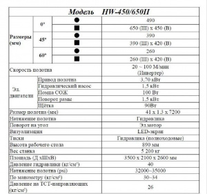 Ленточнопильный станок Everising HW-450/650ll