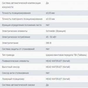 Гидроабразивный станок Vymat 1010BA (совместное производство с HEAD WaterJet)