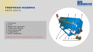 Устройство гибки производства LSK MACHINE OY гибочная машина KKHS-30X1,5